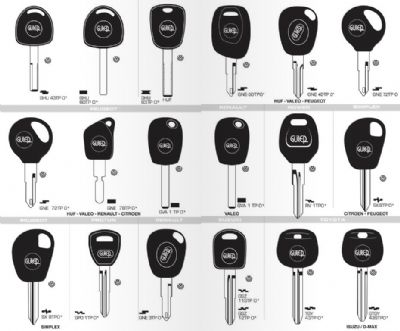 İscehisar Oto Anahtarcı